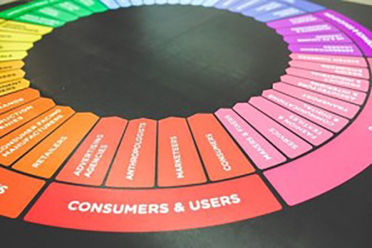 Marketing color wheel